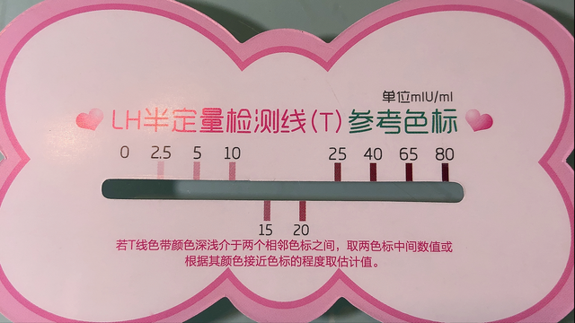 香港验血是不违法吗,排卵试纸用对了，备孕成功率UP！UP！UP